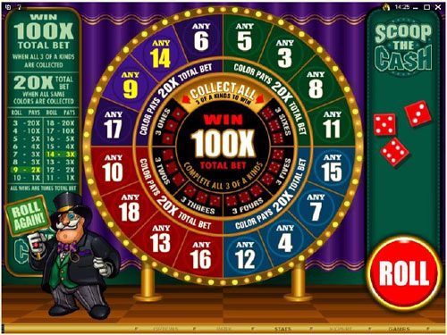 Guide de stratégie de premier dépôt : Maîtriser l’inscription sur Betify Casino
